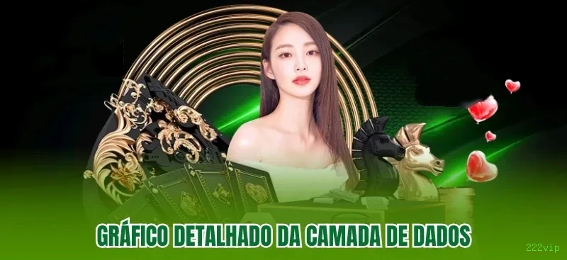 Plataforma 222vip - cassino e apostas